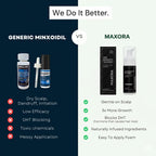 MAXORA VITAFOAM ™ Hair Growth Formula